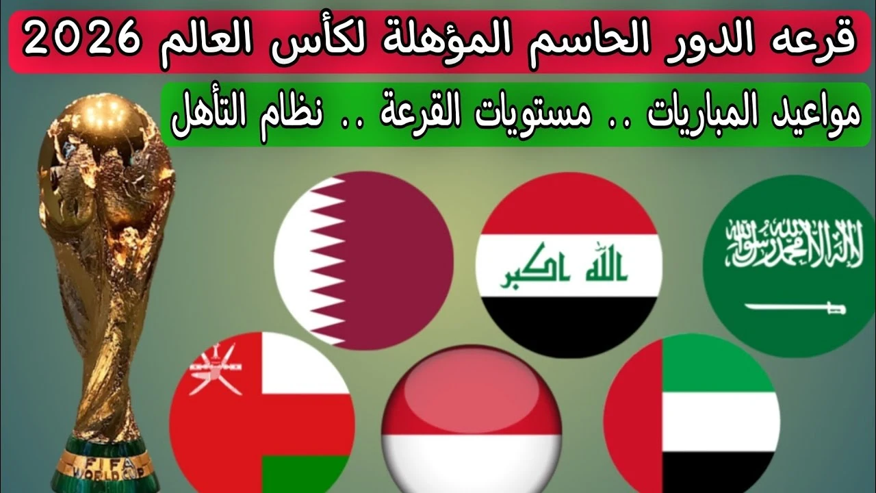 قرعة كأس العالم 2026 تحدد تشكيلات المجموعات وتأثيرها على فرص المنتخبات الكبرى